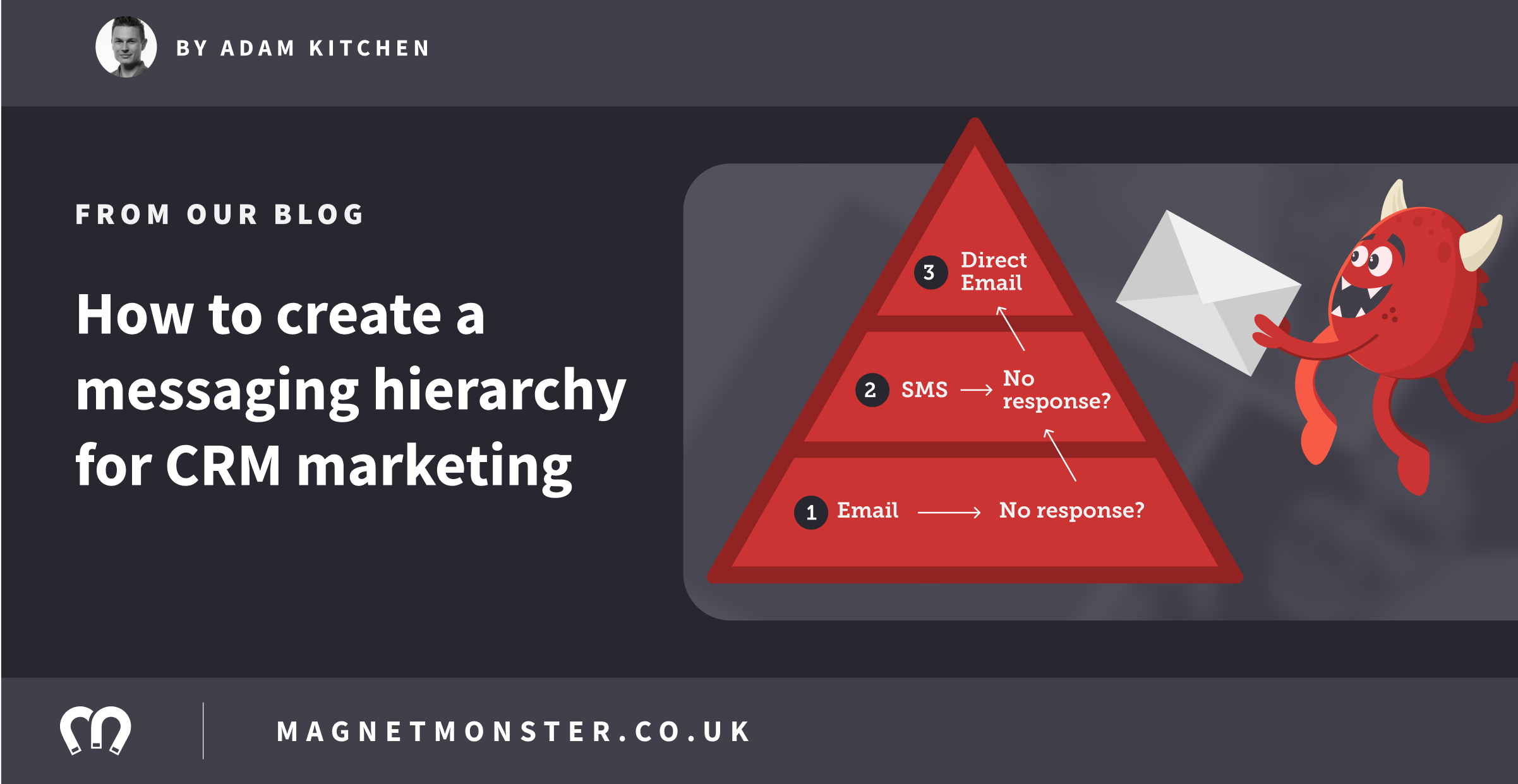 Messaging Hierarchy for CRM Marketing Monster